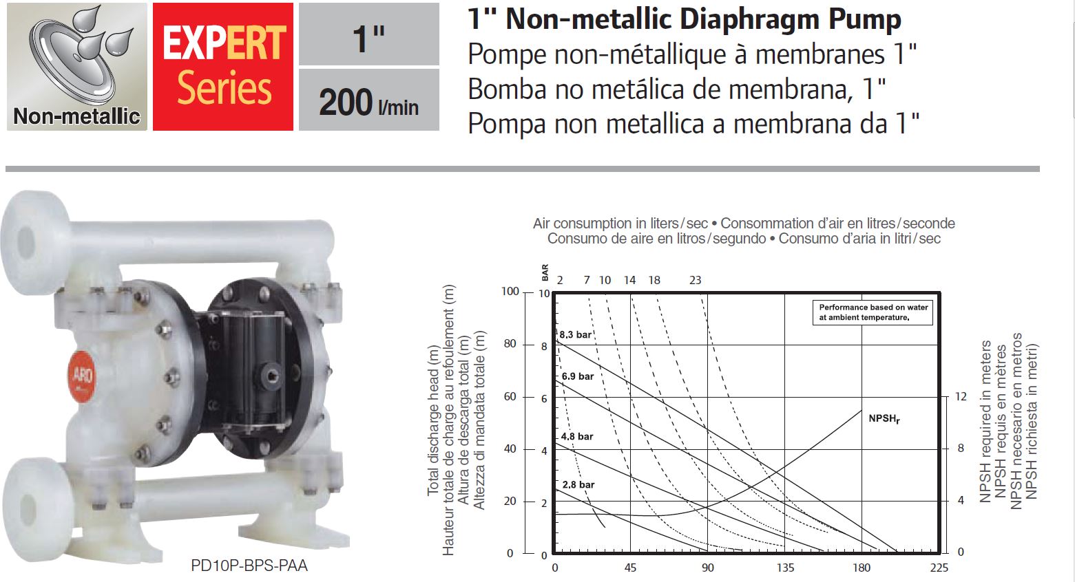 vzduchomembránové čerpadlo ARO 25 1